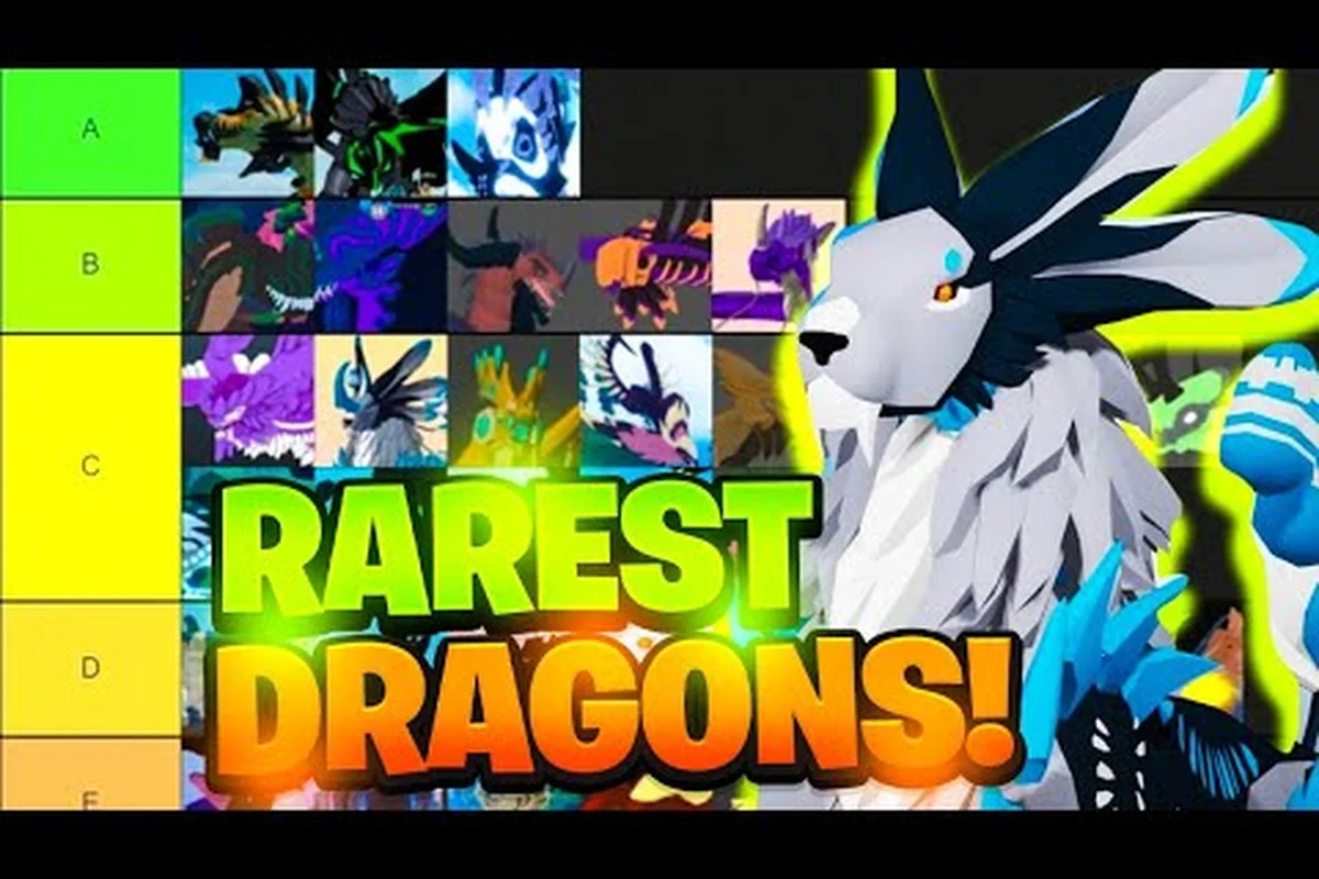 Dragon Adventures How to Get Rare Dragons: World Egg Drops