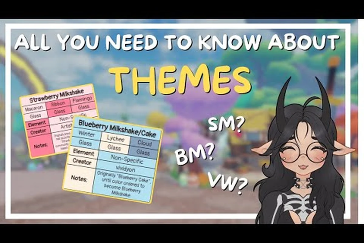 Dragon Adventures Lair Design: Themes, Ideas & Showcase